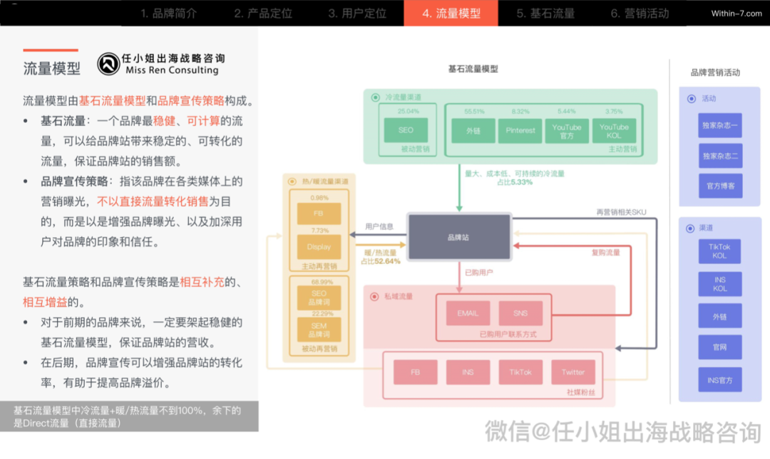 独立日沸腾的“爱国情怀”：跨境卖家的完美营销机遇！