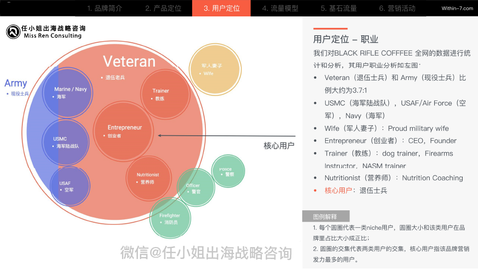 独立日沸腾的“爱国情怀”：跨境卖家的完美营销机遇！