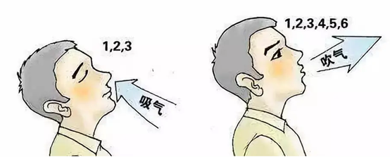 为什么要用泵打针【长海科普空间站】手术麻醉后人会变傻？镇痛泵会影响伤口愈合？这些麻醉误区你踩中几个？_https://www.jmylbn.com_新闻资讯_第6张