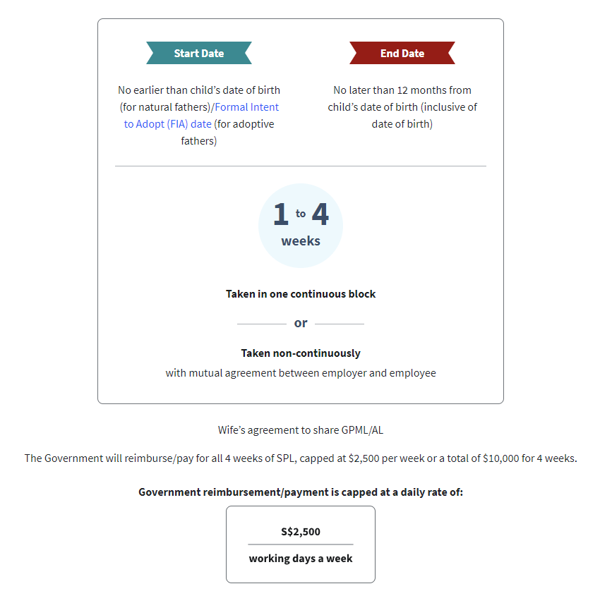 详解新加坡育儿津贴计划(Baby Bonus Scheme)