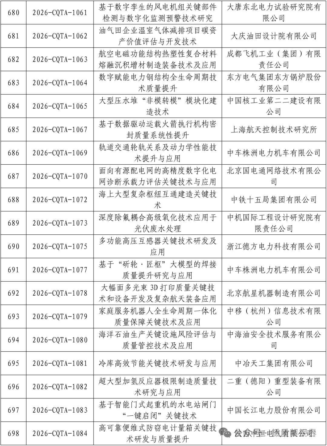 b70965cf74b90e5136fcc4fd3fc85fde.png