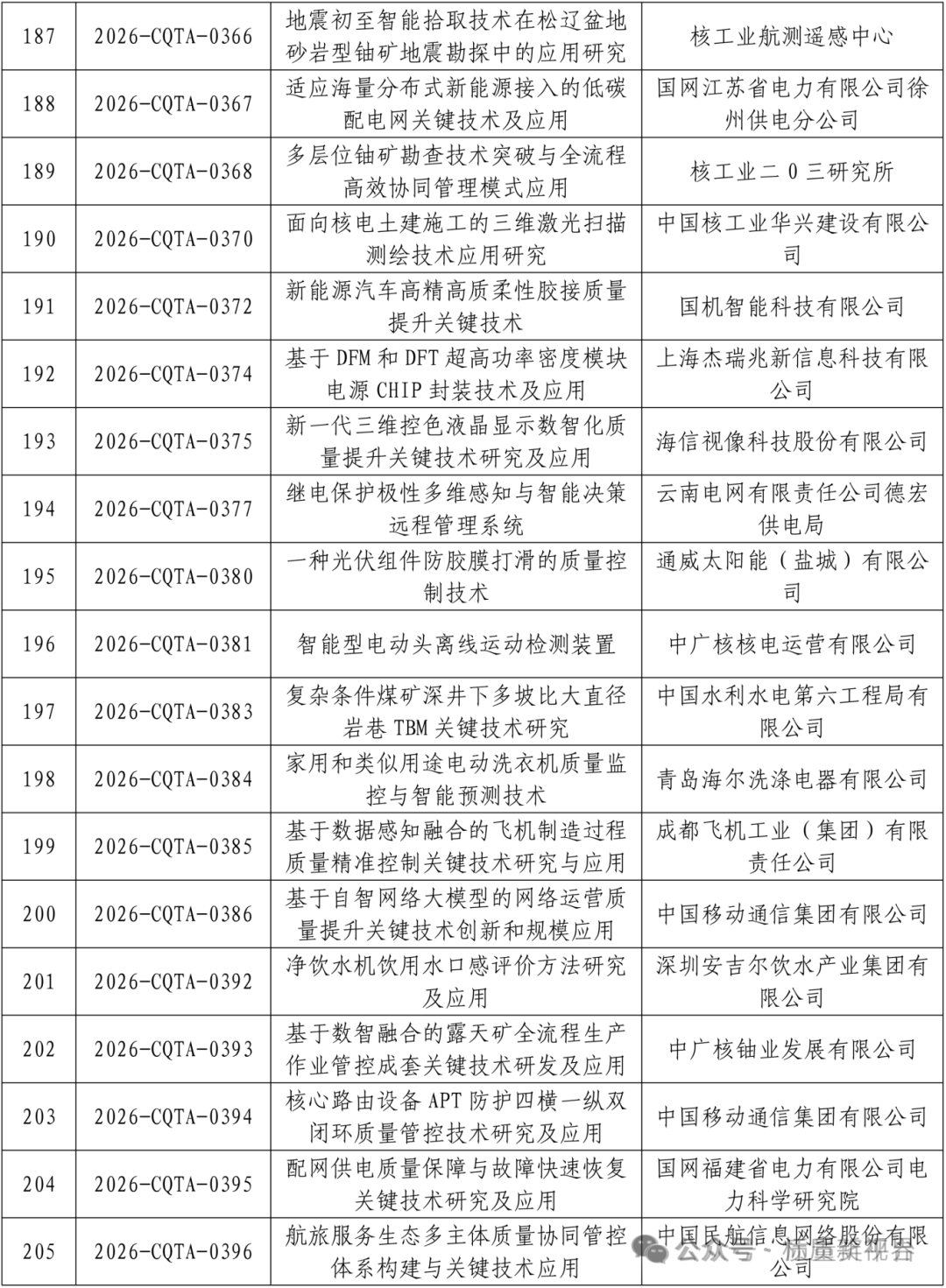 fa0554a118af13e7c6cae79969577f02.png