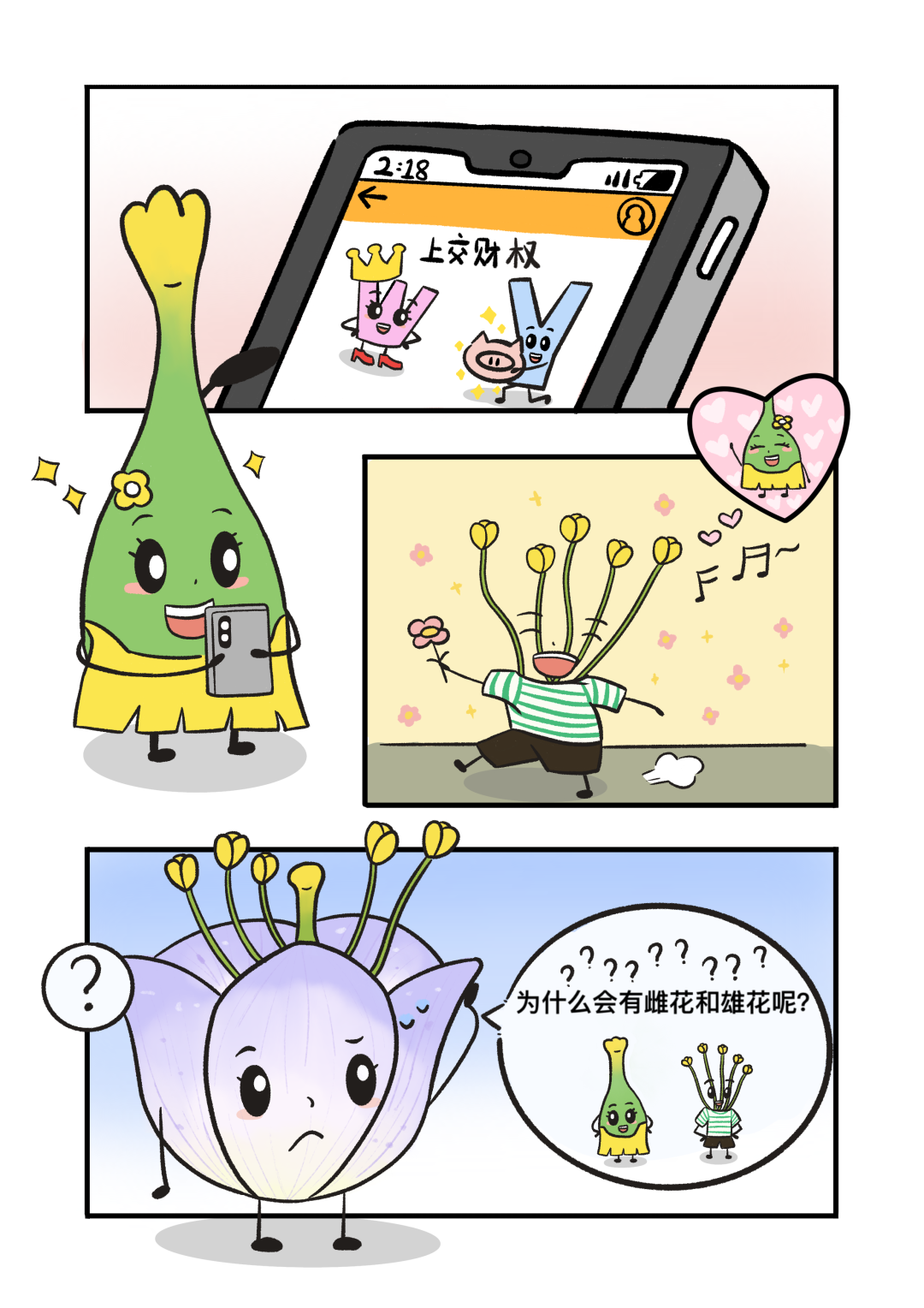 柳树芽生长与调控的漫画示意局部