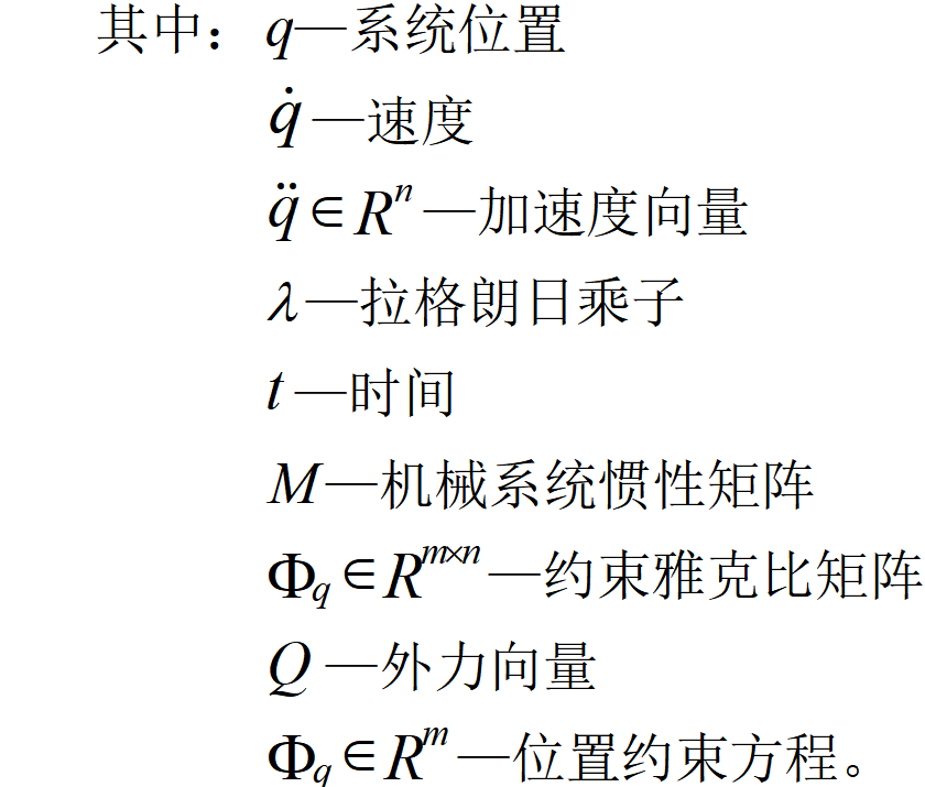 铝合金附着式升降防护平台防坠装置优化研究的图9