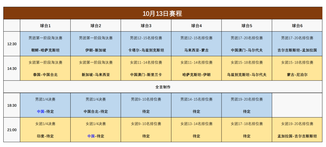 亚锦赛女团日本vs朝鲜