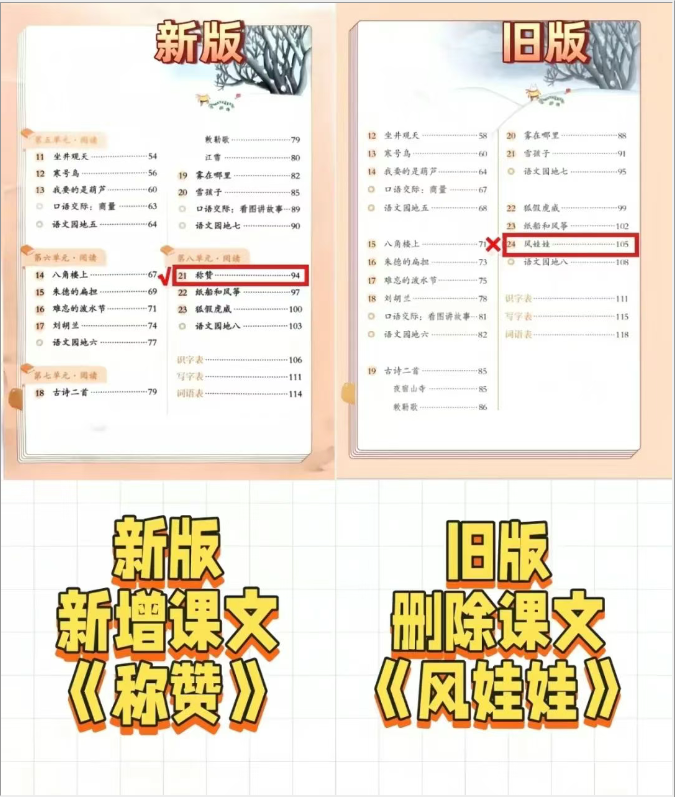 2025年新版二年级上册语文人教版（部编版）高清电子课本，新版教材变化巨大（高清电子课本仅供老师学生预习使用）