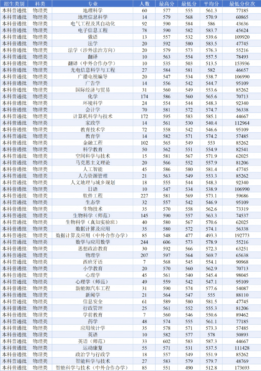 a71a6fa62c243f079d5dabe917597feb.png