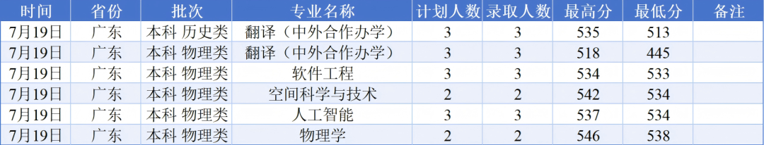 ea7ff4ccf8e3433c4572d7cc54814d19.png