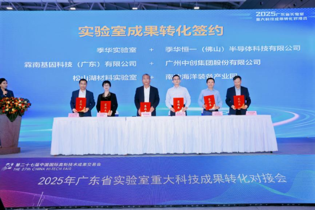 代表性成果转化签约。