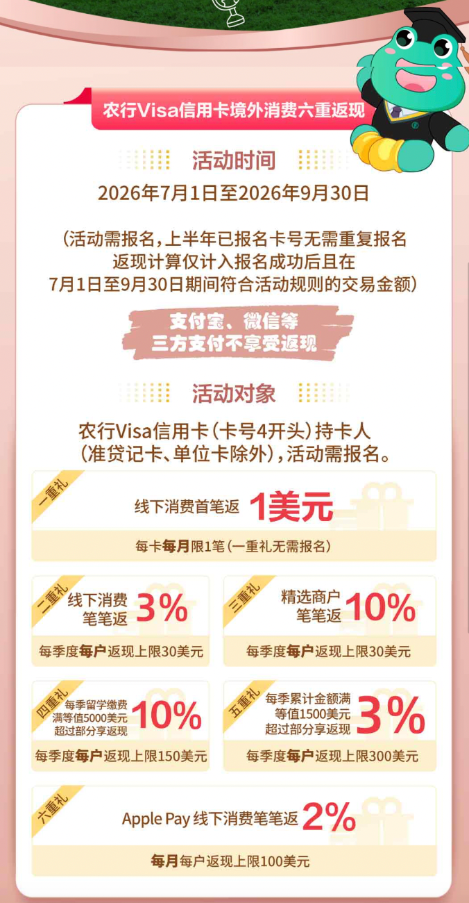 农行Visa全球支付尊享白金卡 0年费无限次境外贵宾厅 商旅新卡