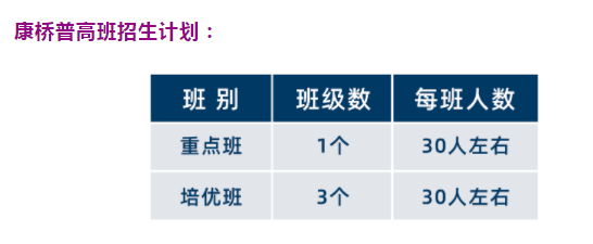 中考錄取分數江陰線2023_20年江陰中考分數段_2023江陰中考錄取分數線