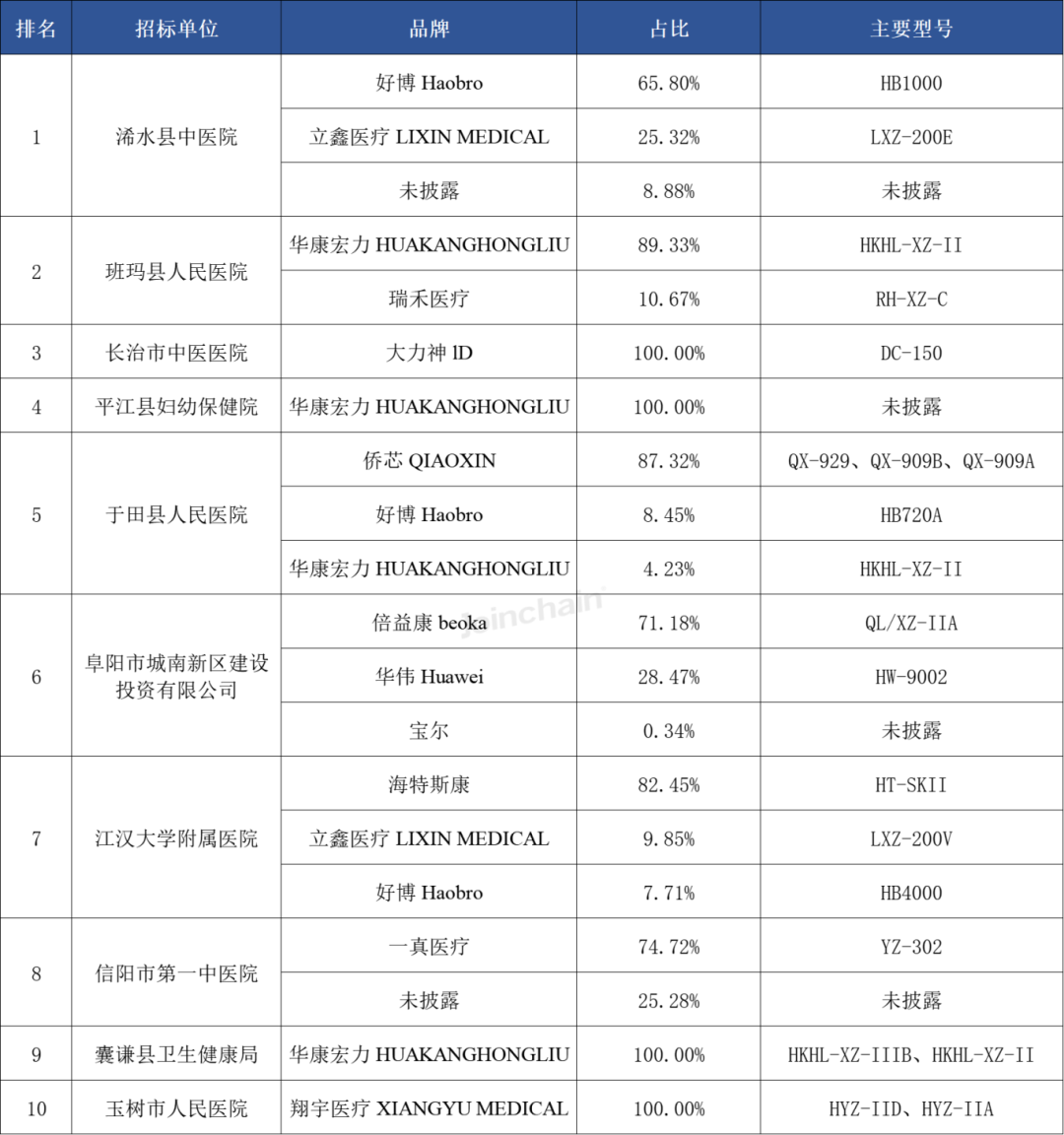 d35ae707-fe2a-47e9-8a5d-a621b1d29d2c.png