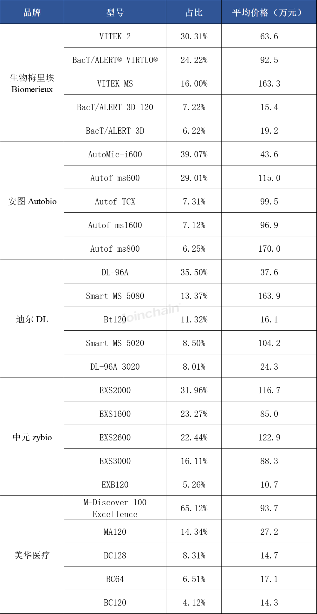 企业微信截图_17545482259178.png