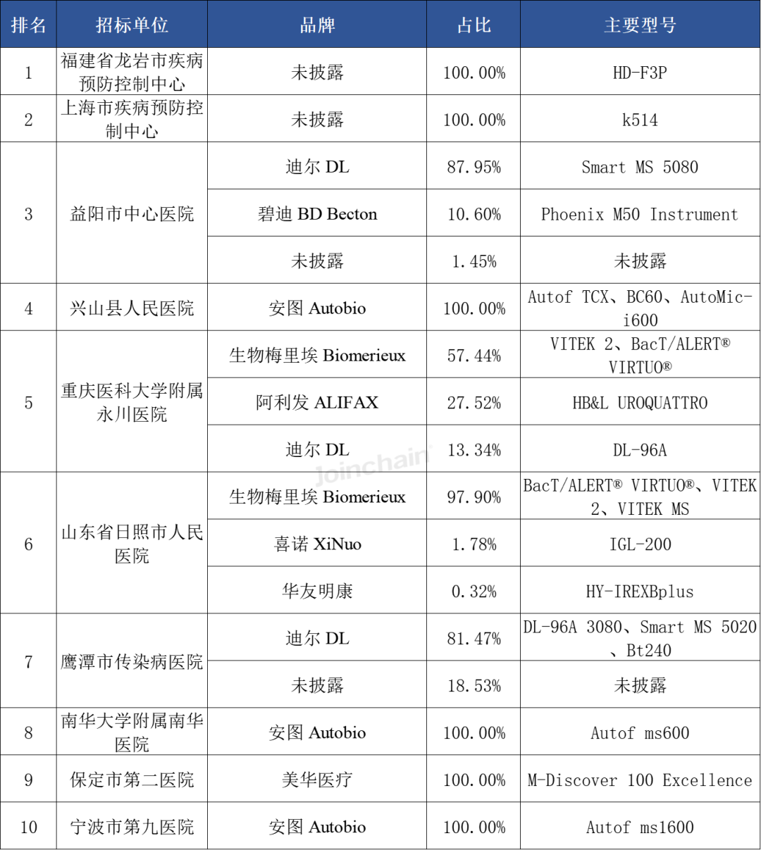 企业微信截图_17545484822660.png