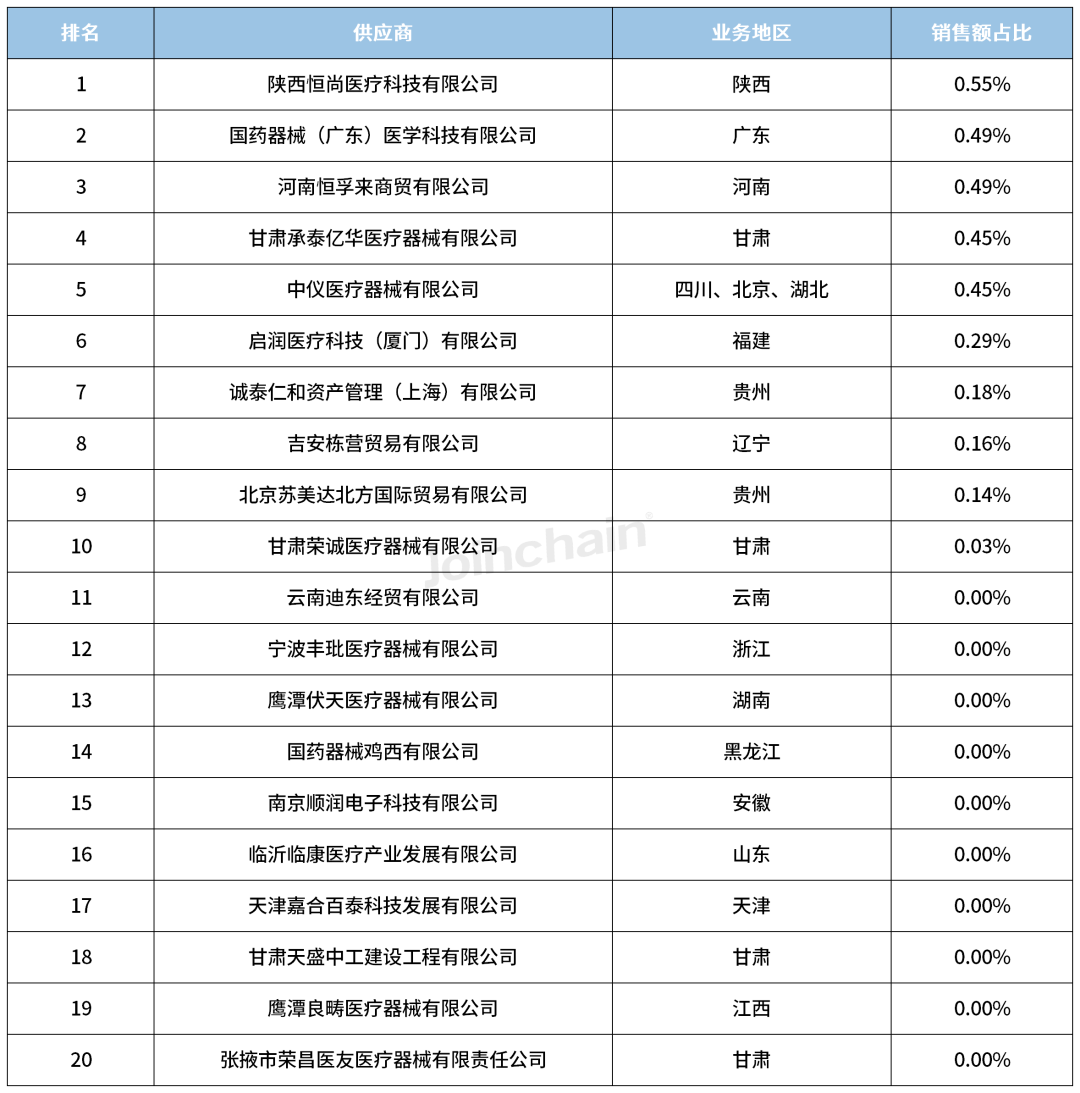 心电图机什么牌子好2023年心电图机品牌TOP5_https://www.jmylbn.com_新闻资讯_第16张