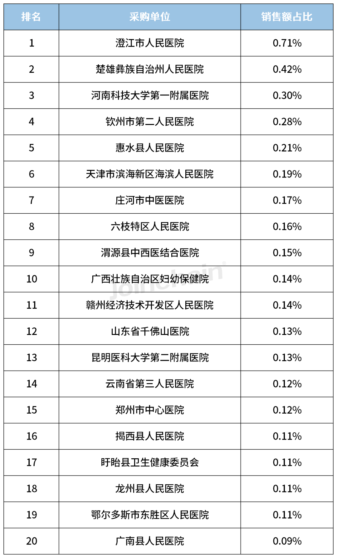 心电图机什么牌子好2023年心电图机品牌TOP5_https://www.jmylbn.com_新闻资讯_第6张