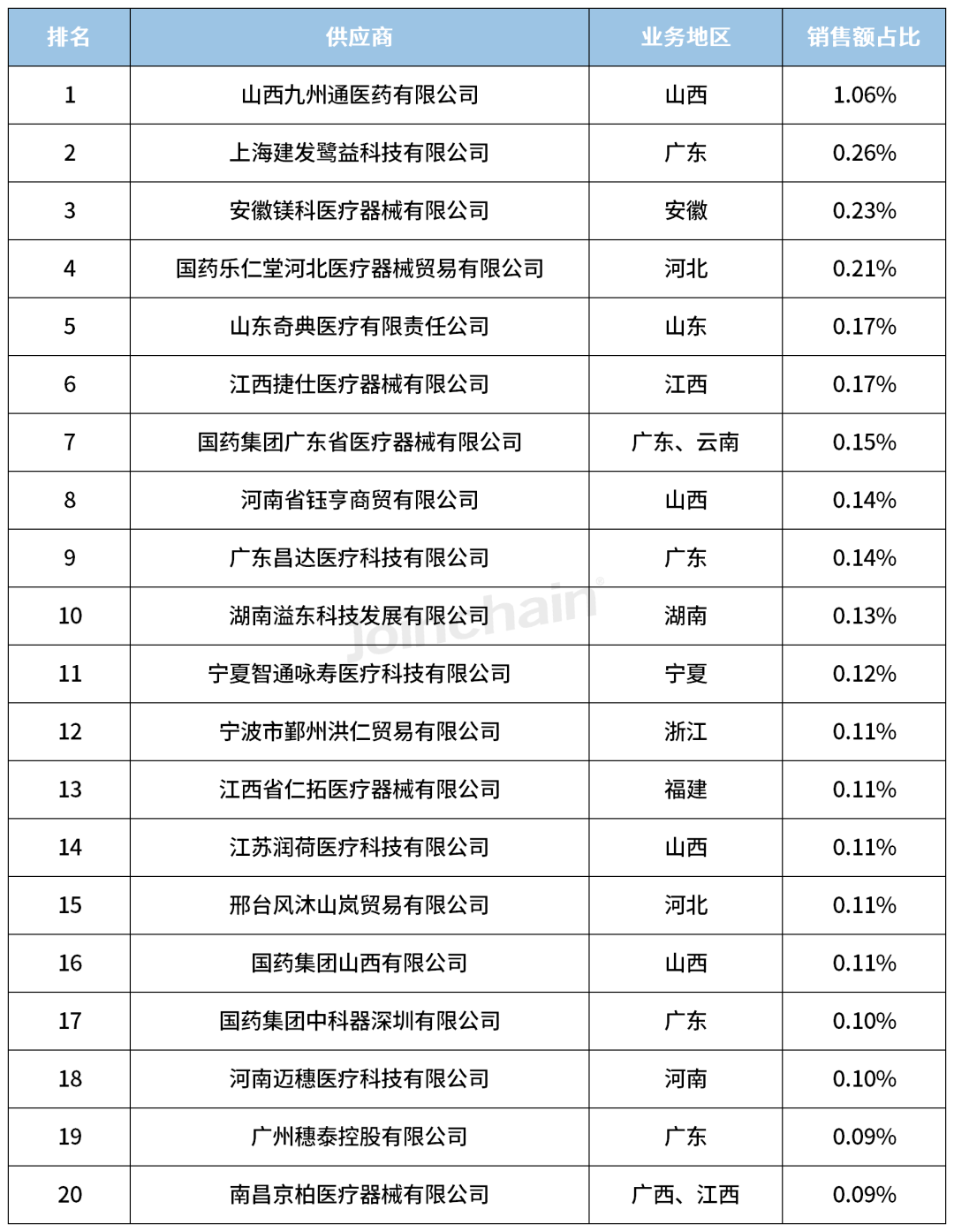 心电图机什么牌子好2023年心电图机品牌TOP5_https://www.jmylbn.com_新闻资讯_第4张