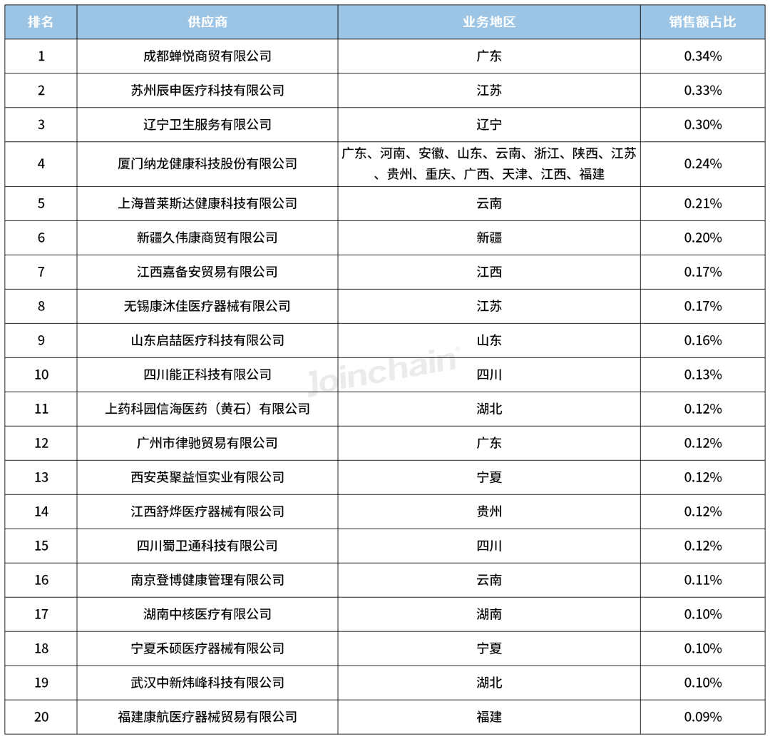 心电图机什么牌子好2023年心电图机品牌TOP5_https://www.jmylbn.com_新闻资讯_第10张