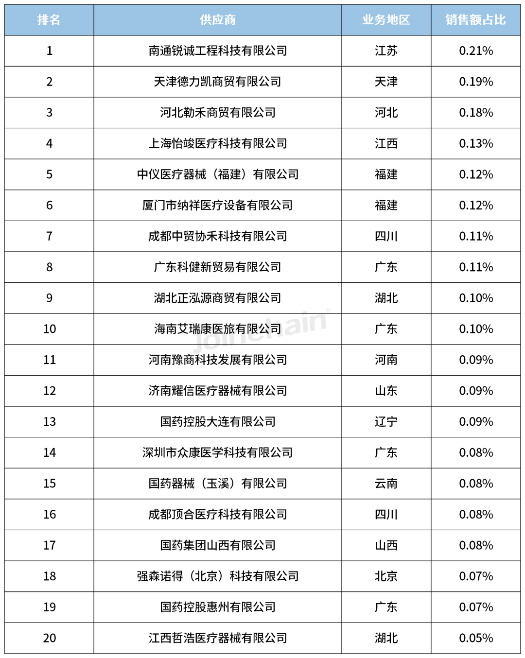 心电图机什么牌子好2023年心电图机品牌TOP5_https://www.jmylbn.com_新闻资讯_第13张