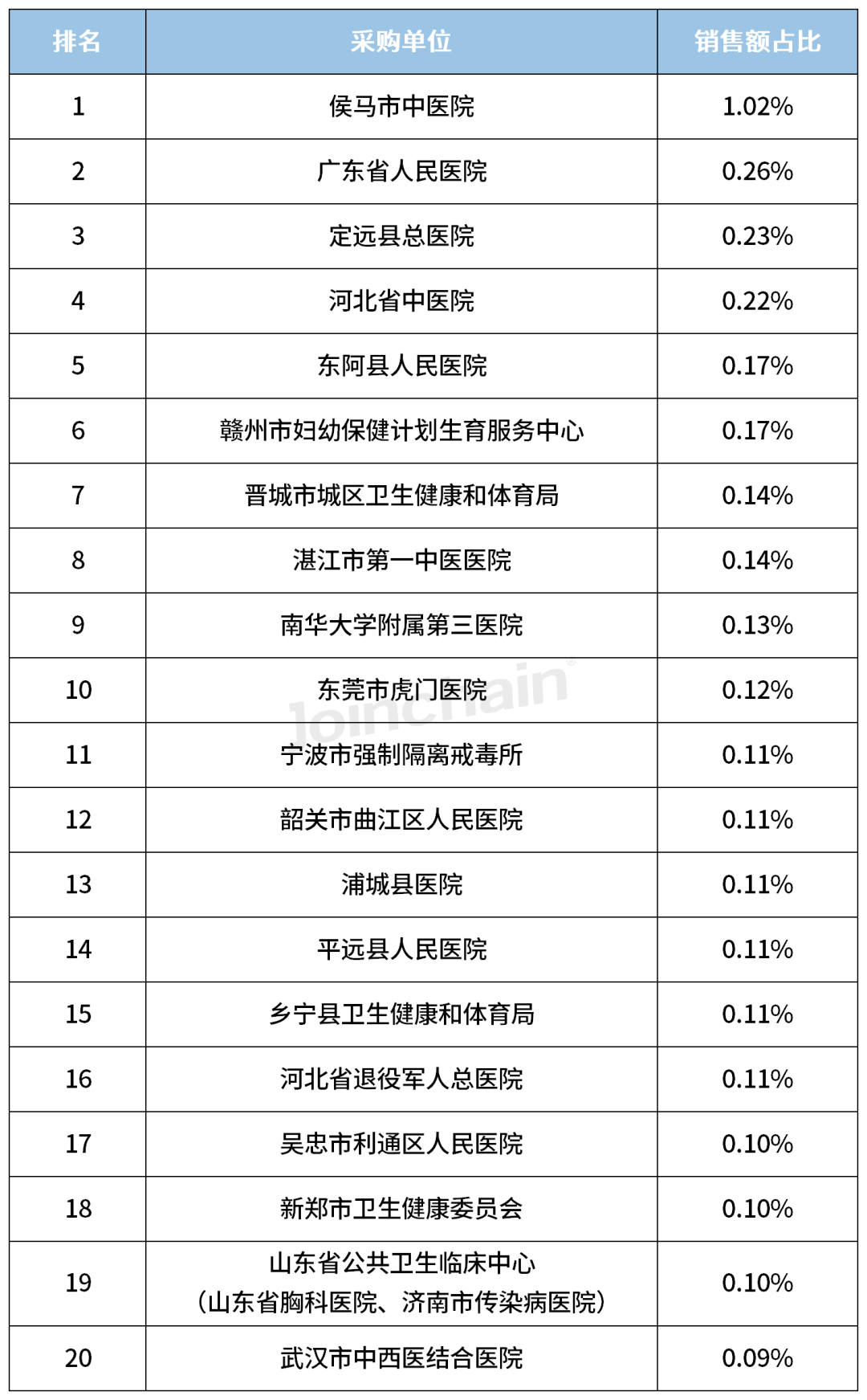 心电图机什么牌子好2023年心电图机品牌TOP5_https://www.jmylbn.com_新闻资讯_第3张