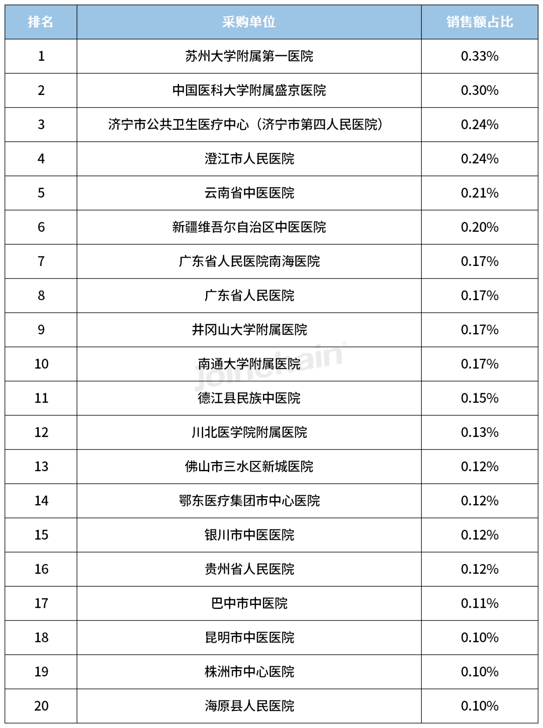 心电图机什么牌子好2023年心电图机品牌TOP5_https://www.jmylbn.com_新闻资讯_第9张
