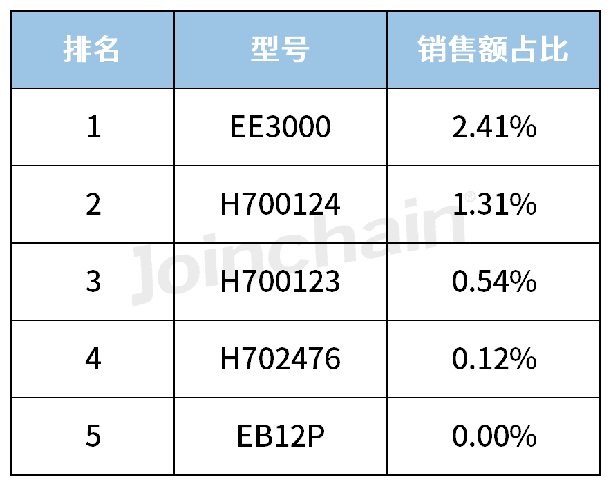 心电图机什么牌子好2023年心电图机品牌TOP5_https://www.jmylbn.com_新闻资讯_第14张