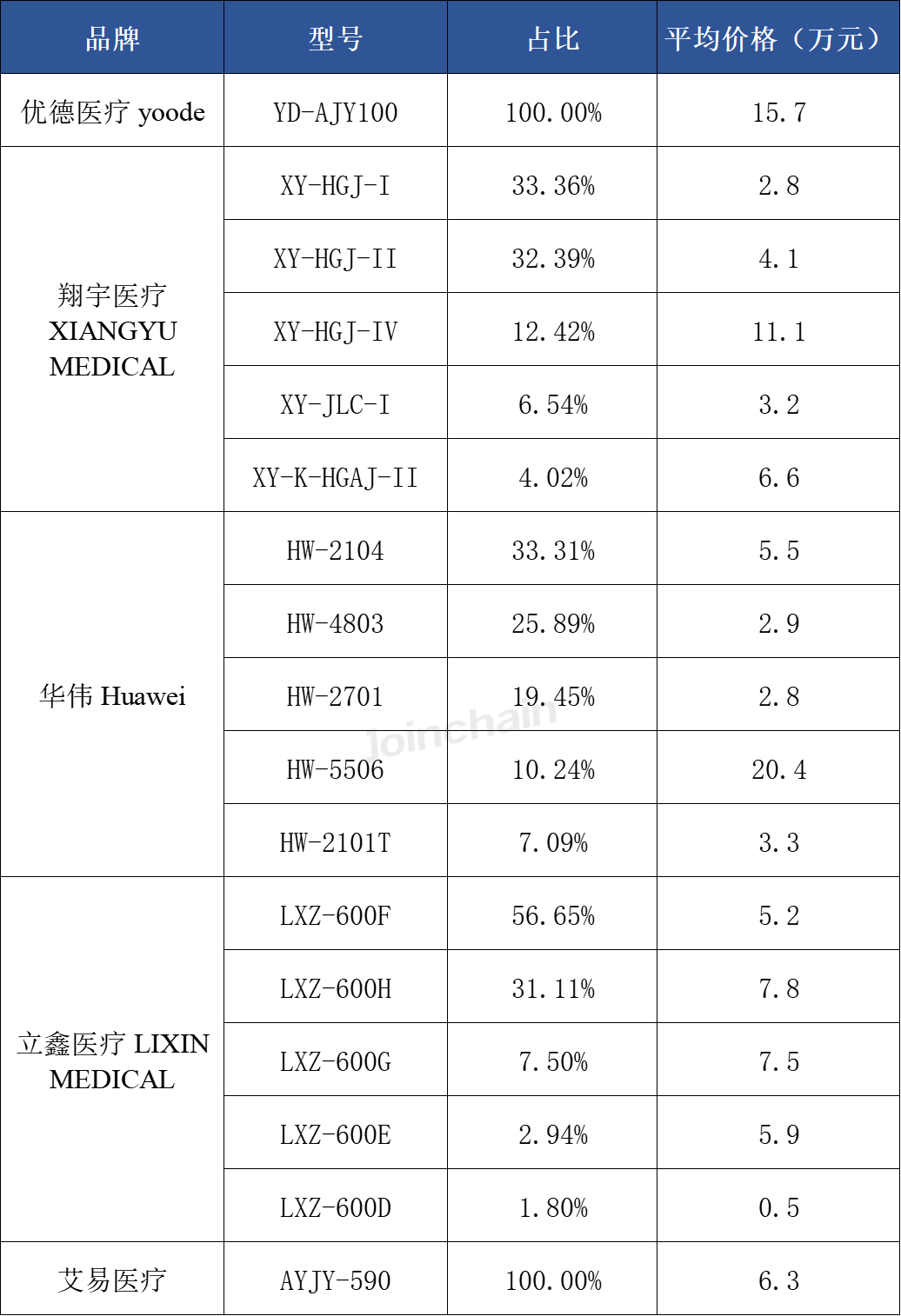 35439224-1b4e-4361-a4fa-0ccdc3581ffc.png