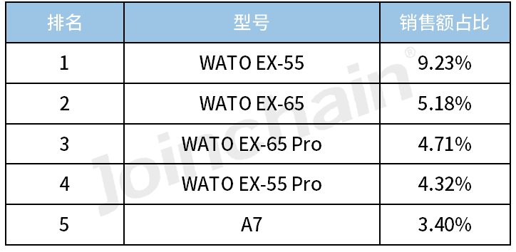 德尔格麻醉机怎么样2023年度麻醉机Top5_https://www.jmylbn.com_新闻资讯_第2张