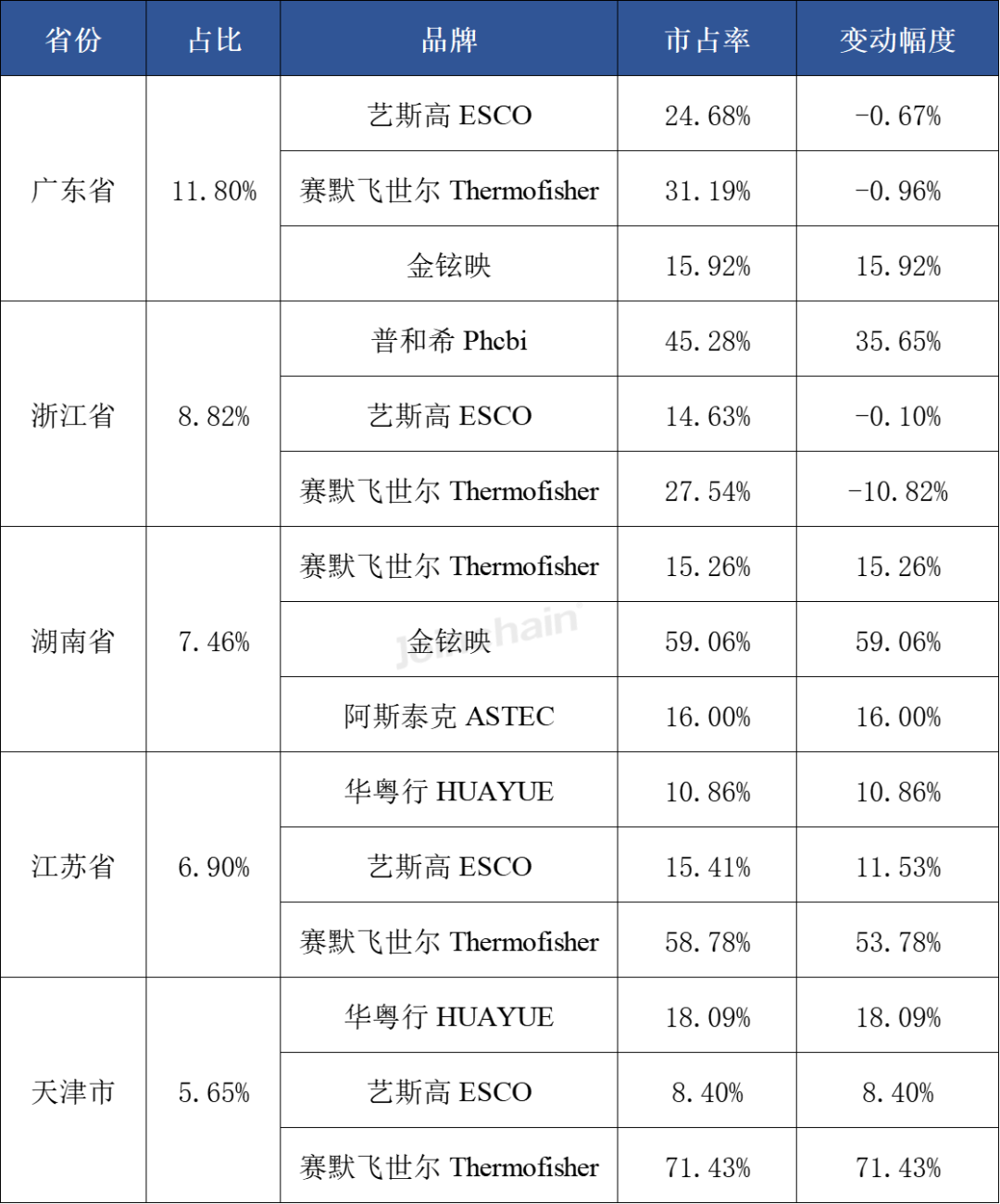 企业微信截图_17543737292346.png