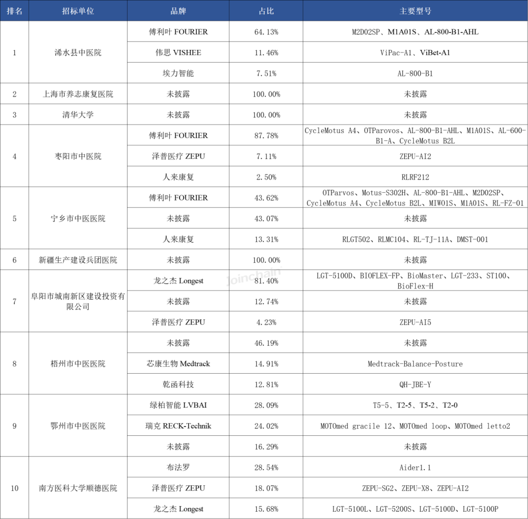 企业微信截图_17557434081276.png
