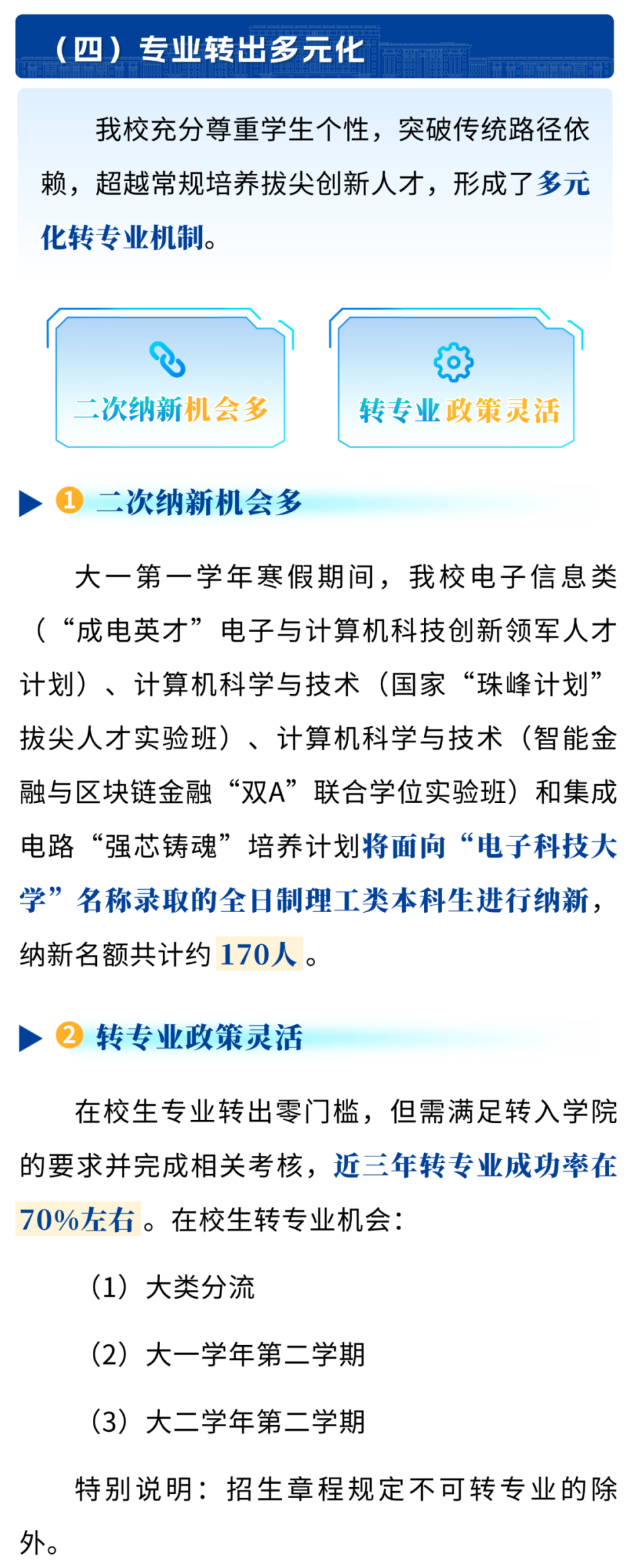 电子科技大学多元化专业