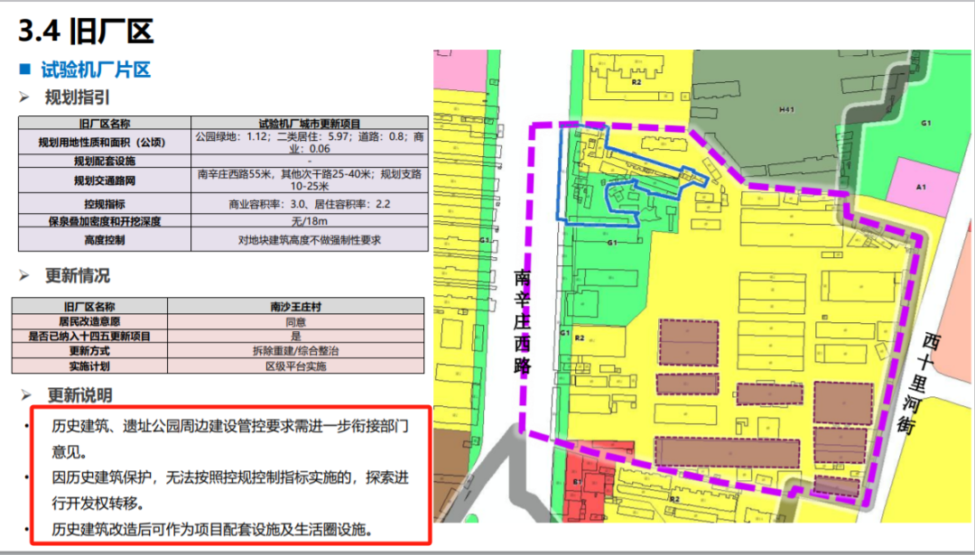 槐蔭區哪裡會改造重磅文件發佈包括了棚戶區城中村舊小區