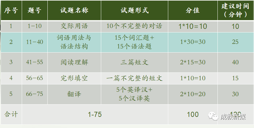 QQ20250317-112758.png