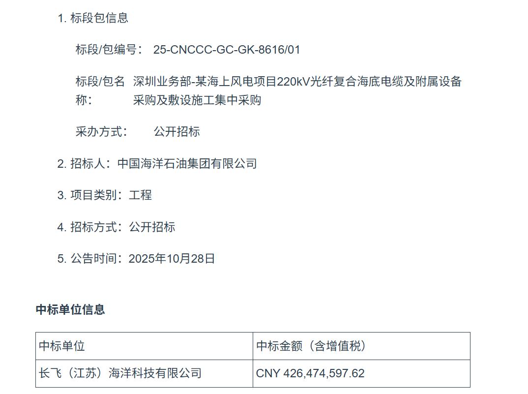 4.26億元！600MW海上風(fēng)電項(xiàng)目中標(biāo)