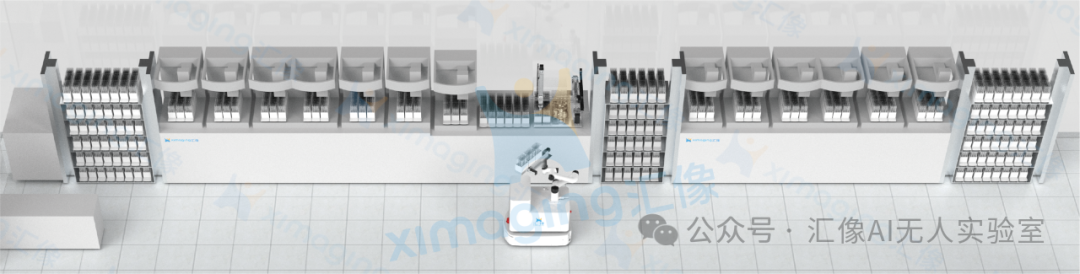 效率提升 8-12 倍！智能制备纯化自动化平台重塑研发新范式