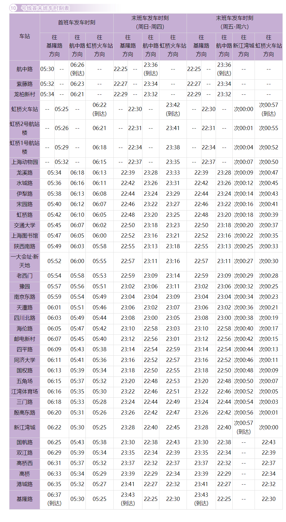 时刻表 全程图片