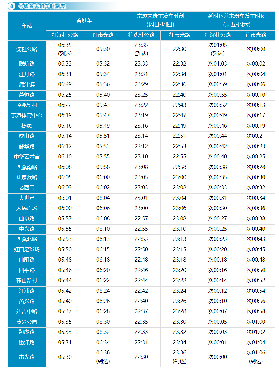 上海地铁15号线时间图片