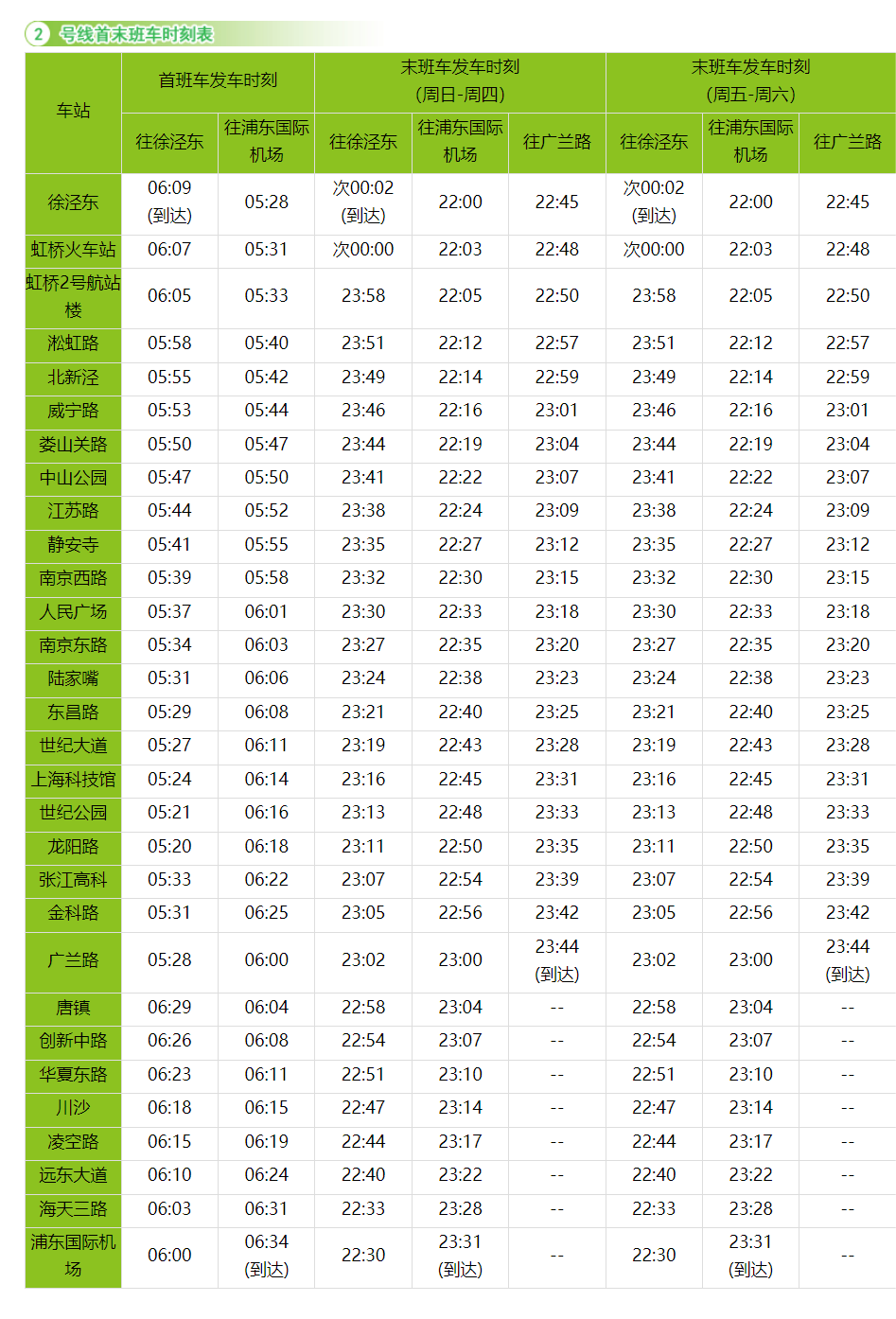 上海地铁10号线时刻表图片