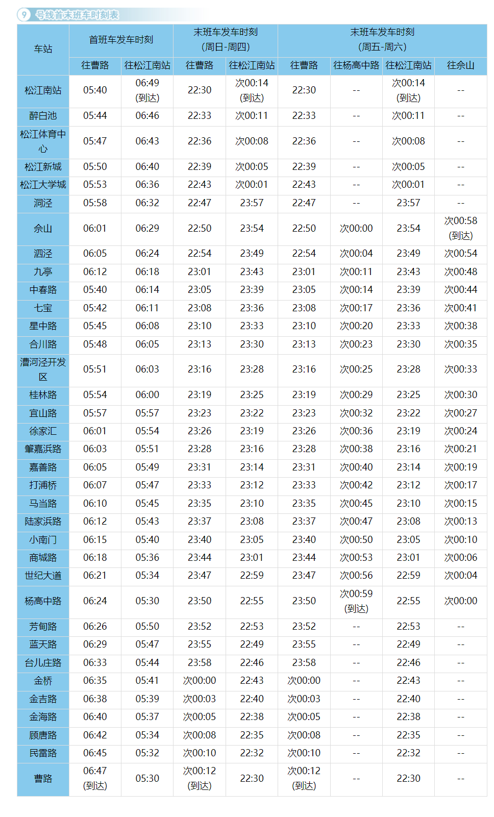 上海地铁10号线时刻表图片