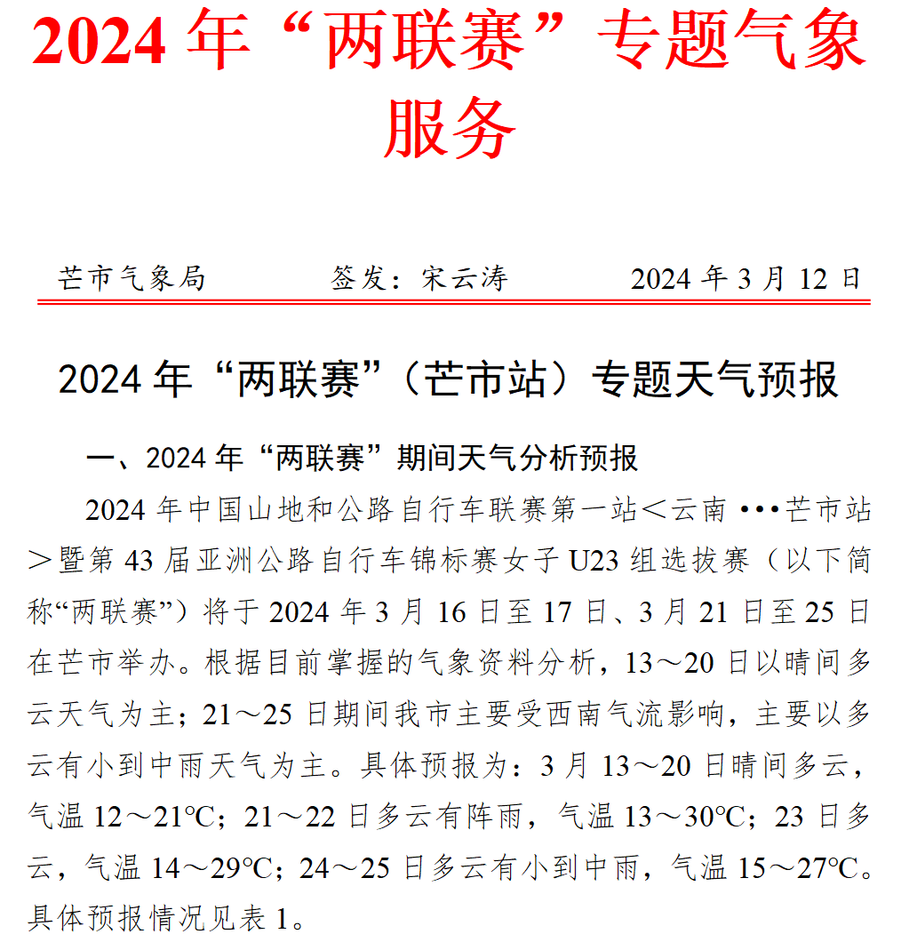 2024年04月03日 潞西天气