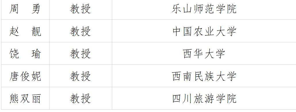 保圣科技邀您参会｜中国农学会农产品贮藏加工分会 2026学术年会的通知