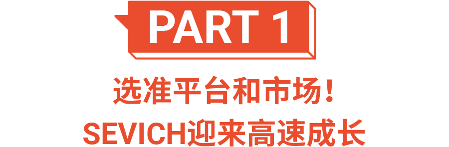 从零开始, 到年营收千万: 这家小众个护品牌做对了什么？