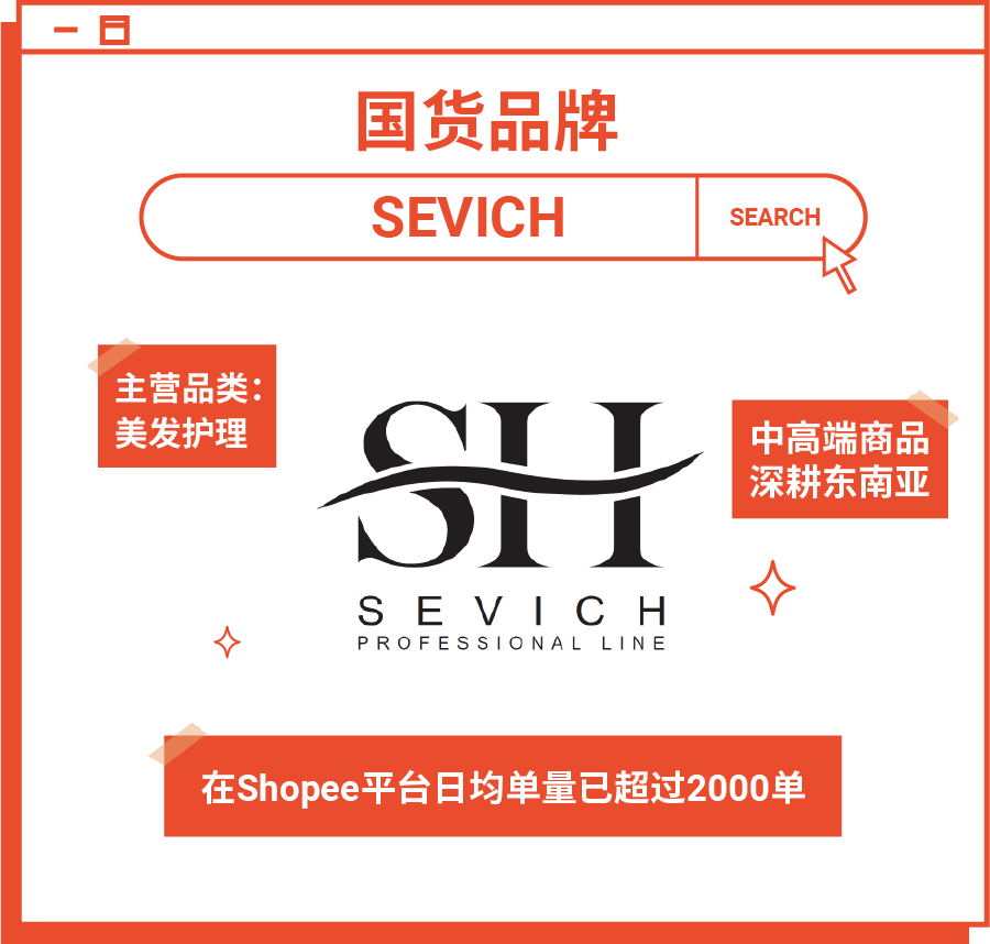 从零开始, 到年营收千万: 这家小众个护品牌做对了什么？