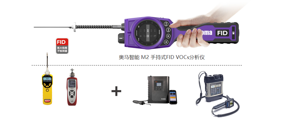 化工 VOCs 管控困局：安全/环保，为何总是 “两条腿走路