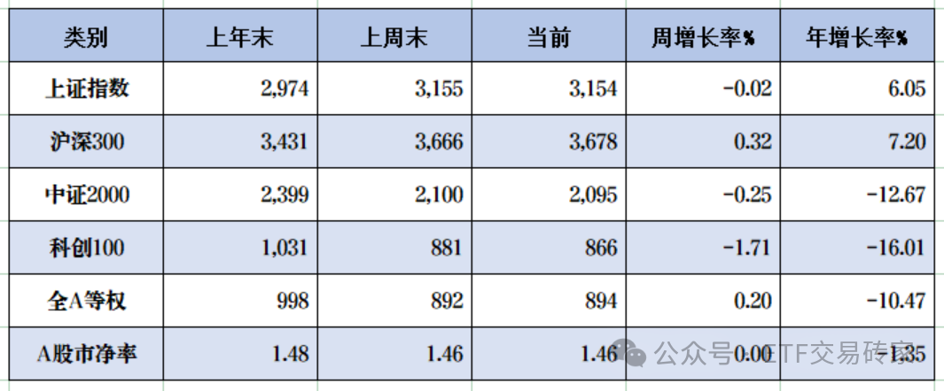 2024年05月17日 中国中铁股票