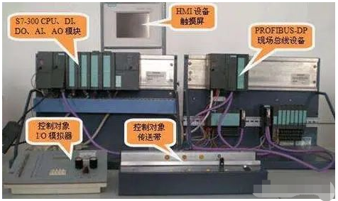 西門子PLC的幾種通信方式介紹的圖5