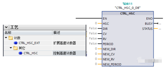 S7-1200高速計數器編程方法的圖8