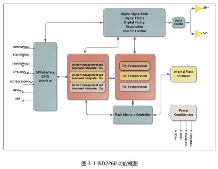 1n5408二极管参数_m7二极管参数_二极管参数怎么看
