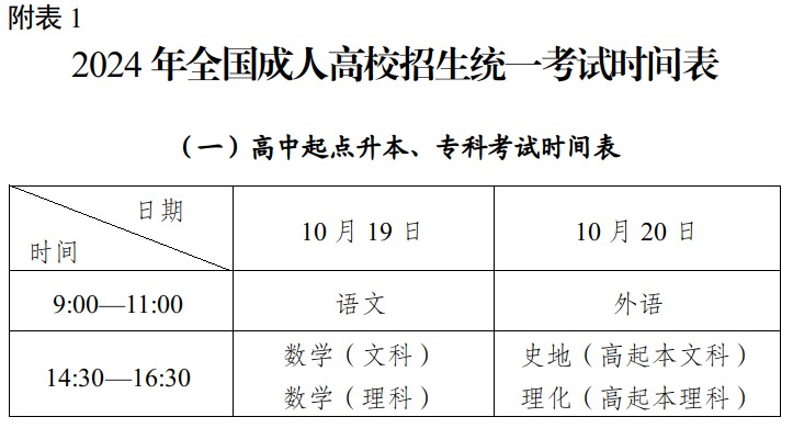 新疆成人高考考試_2024年新疆成人高考報名網_新疆2021年成人高考報名