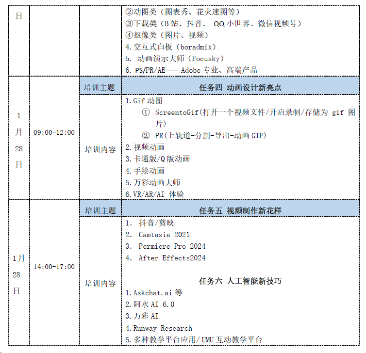 AI赋能精品在线课程建设、微课、教学案例开发、思政典型案例开发